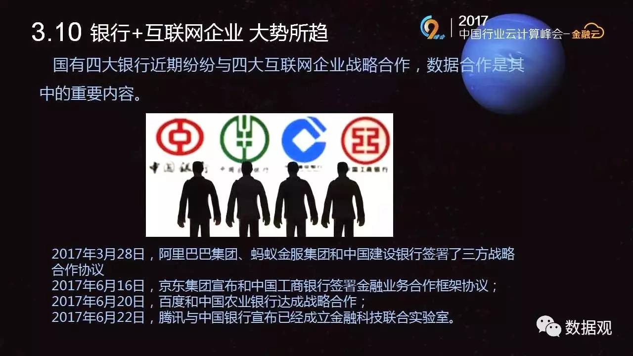 天博体育《我国金融大数据及标准规范解析》（3大视角30页PPT）(图27)