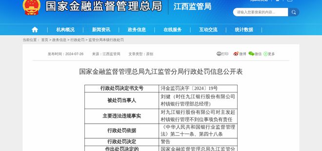 时任九江银行村镇银行管理部总经理被警告(图1)