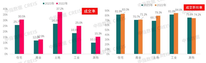 天博体育官网入口大破产时代如何拯救你自己？(图5)