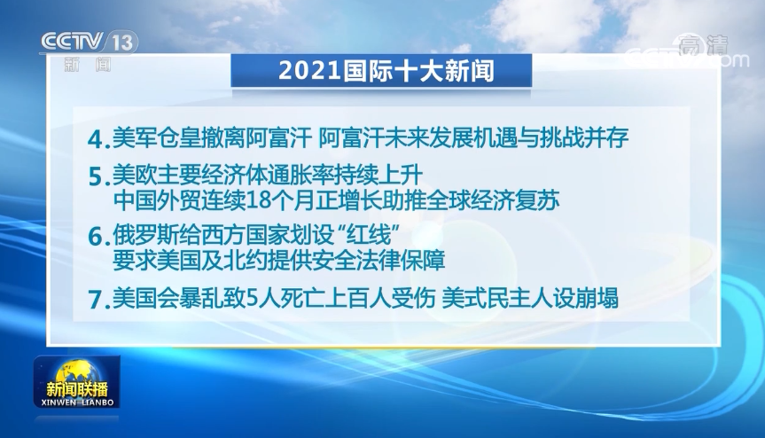 中央广播电视总台发布2021国内十大新闻 国际十大新闻(图1)