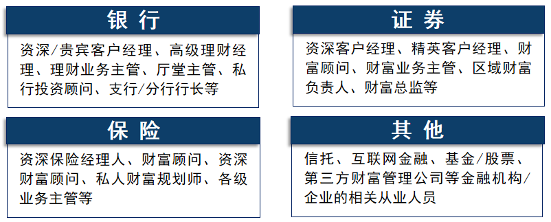 天博体育官方平台入口金融专业考什么证书好(图1)