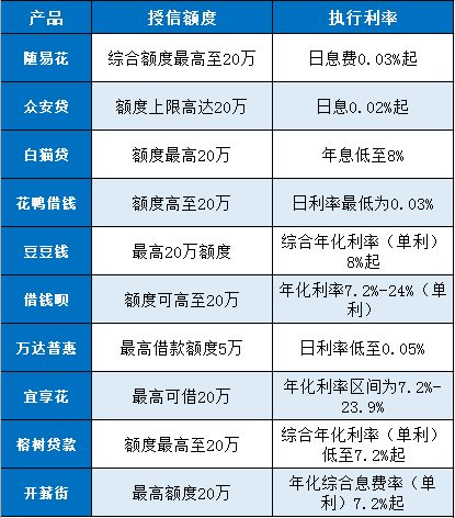 天博体育app排行榜前十名