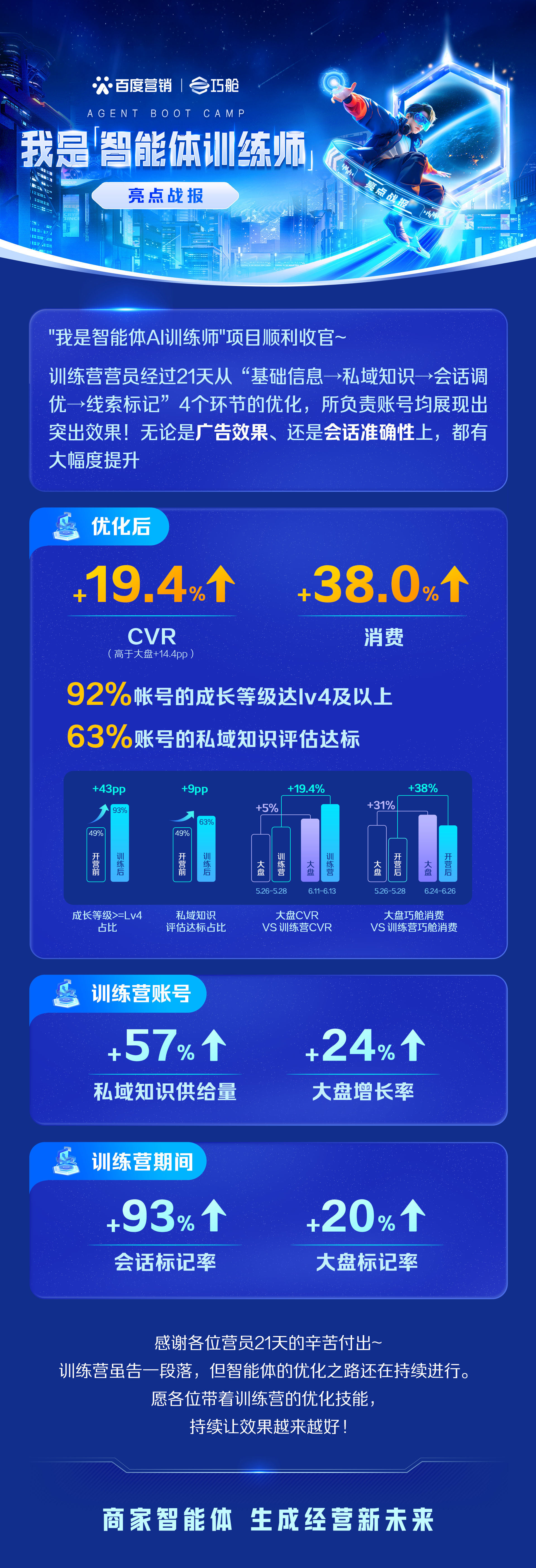 央行发布《基于数字证书的移动终端金融安全身份认证规范》金融行业安全水平再升级(图3)