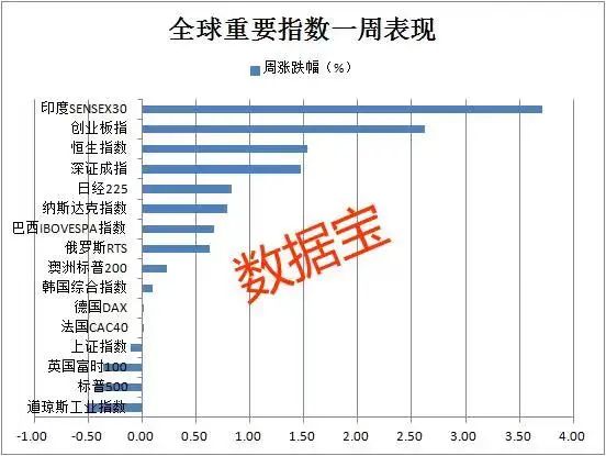 证监会出手了私募基金联手“黑嘴”“杀猪”23人被抓操纵手段曝光(图3)