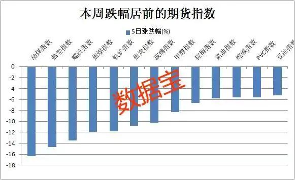 证监会出手了私募基金联手“黑嘴”“杀猪”23人被抓操纵手段曝光(图4)