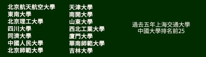 天博体育细数香港高才通计划申请过程中的坑和骗局！助你又快又稳拿身份(图1)